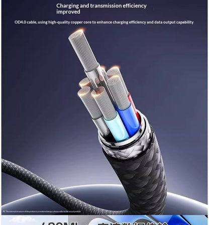 PowerLoop 60W All-Type Fast Charge Cable