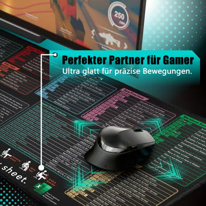 Shortcuts Mouse Pad for Excel Windows