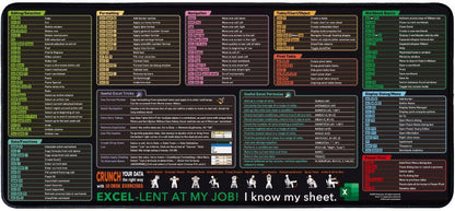 Shortcuts Mouse Pad for Excel Windows
