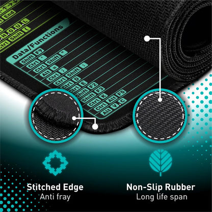 Shortcuts Mouse Pad for Excel Windows